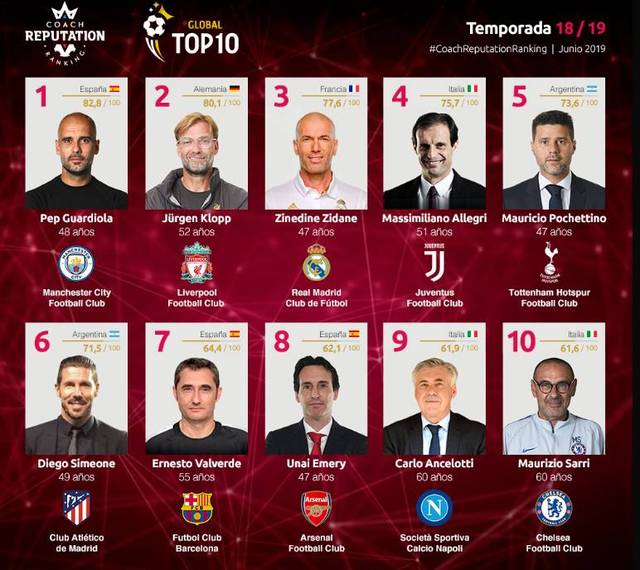 CBA最离谱球队，坐拥四大国手莫名输球，球迷怒喷主教练下课